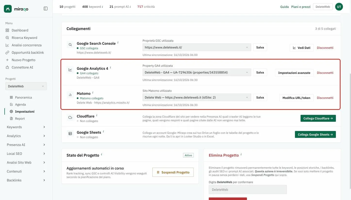 Le righe Google Analytics 4 e Matomo della card Collegamenti evidenziate, entrambe collegate: la property e il sito scelti con Salva, la data dell’ultima sincronizzazione, Impostazioni avanzate o Modifica URL/token e Disconnetti