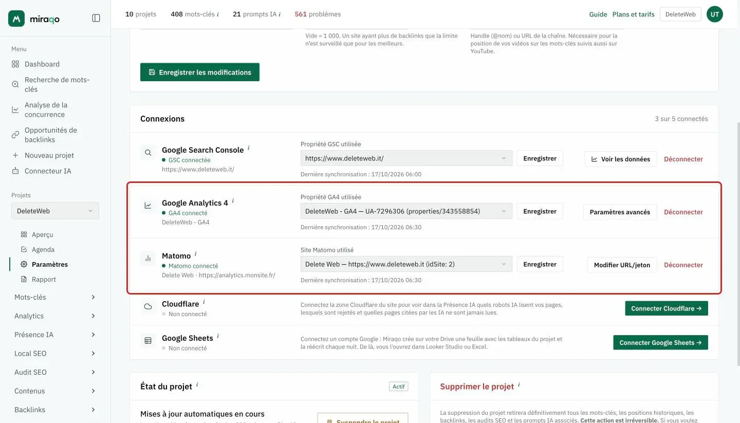 Les lignes Google Analytics 4 et Matomo de la carte Connexions, mises en évidence, toutes deux connectées : la propriété et le site choisis avec Enregistrer, la date de la dernière synchronisation, Paramètres avancés ou Modifier URL/jeton et Déconnecter