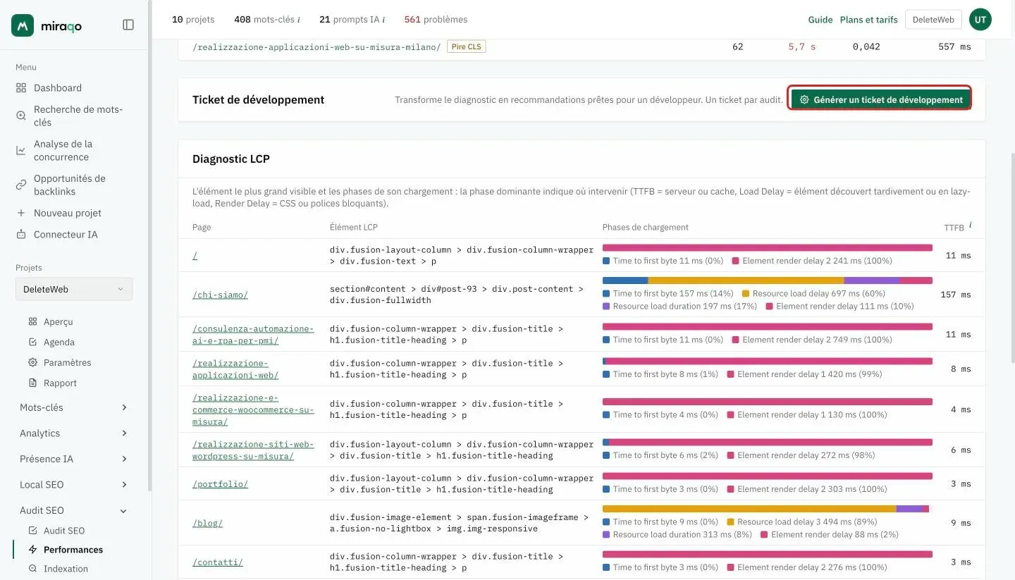 Le bouton Générer un ticket de développement mis en évidence dans la ligne Ticket de développement, avec la note Un ticket par audit ; en dessous, le tableau Diagnostic LCP avec l’élément LCP, les phases de chargement et le TTFB par page