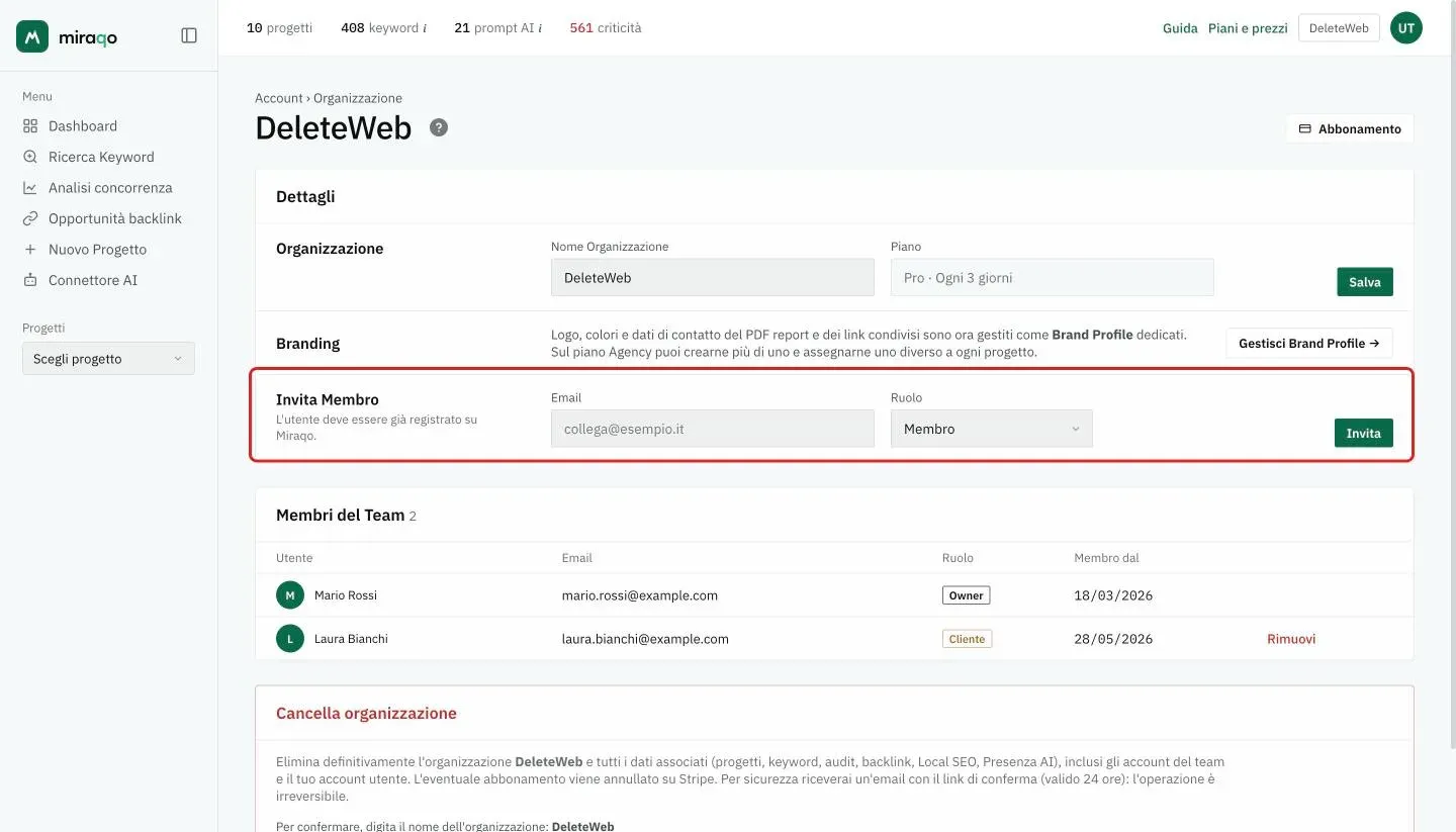La riga Invita Membro evidenziata: il campo Email, il menu Ruolo su Membro e il pulsante Invita