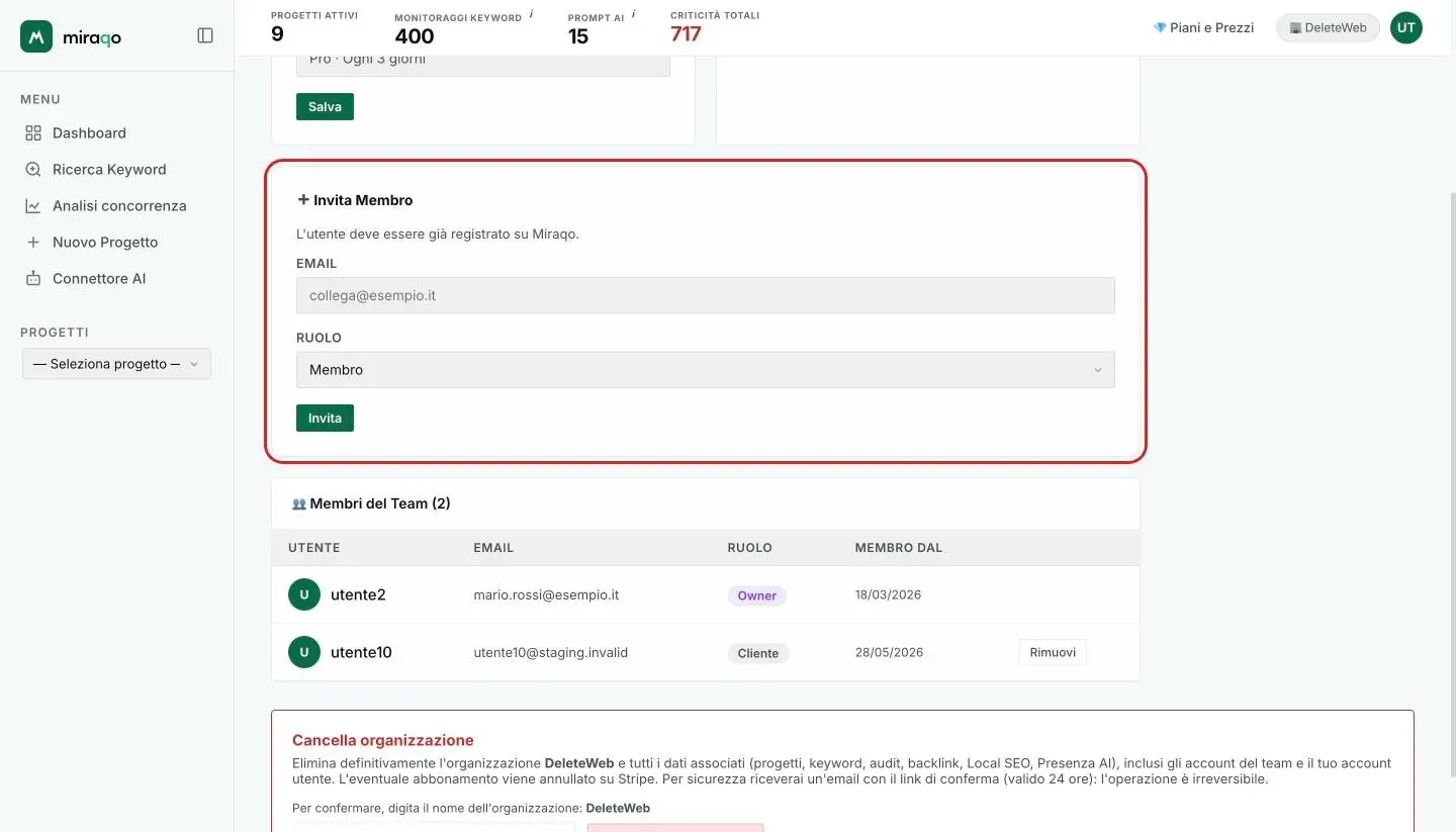 La card Invita Membro evidenziata: il campo Email, il menu Ruolo su Membro e il pulsante Invita