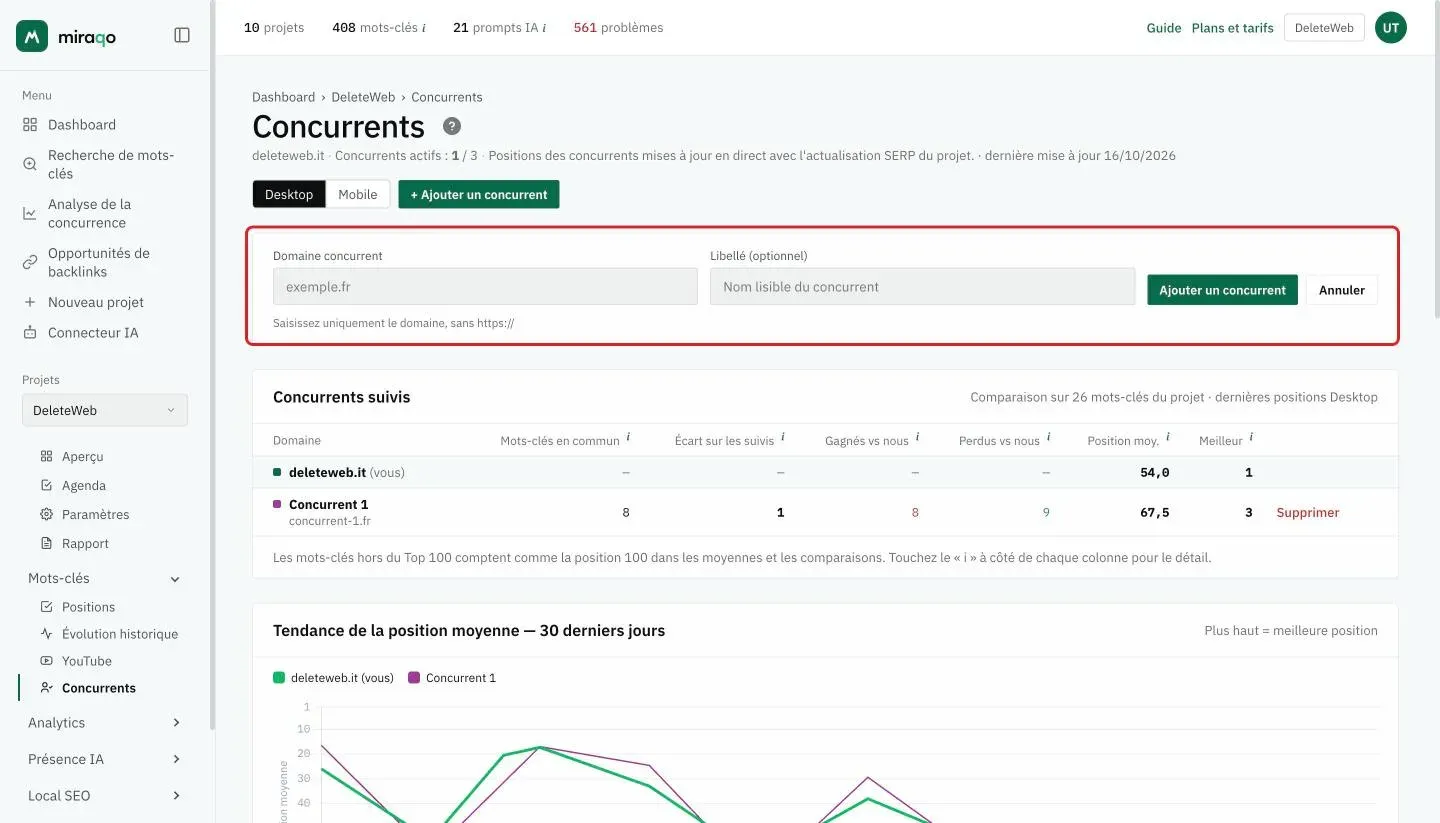 L’encadré d’ajout d’un concurrent mis en valeur : le champ Domaine concurrent, le champ Libellé (optionnel) et les boutons Ajouter un concurrent et Annuler
