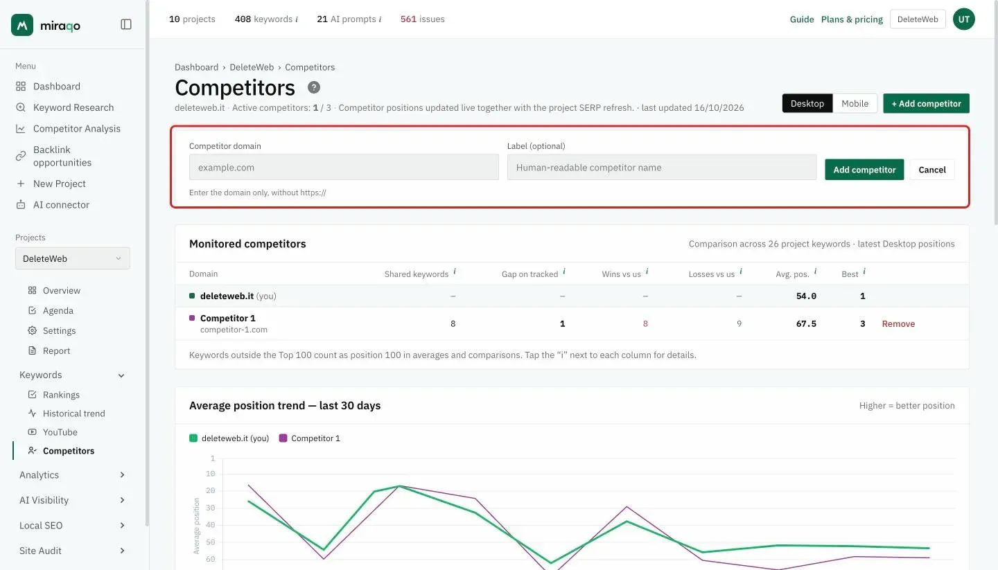 The box to add a competitor highlighted: the Competitor domain field, the Label (optional) field and the Add competitor and Cancel buttons