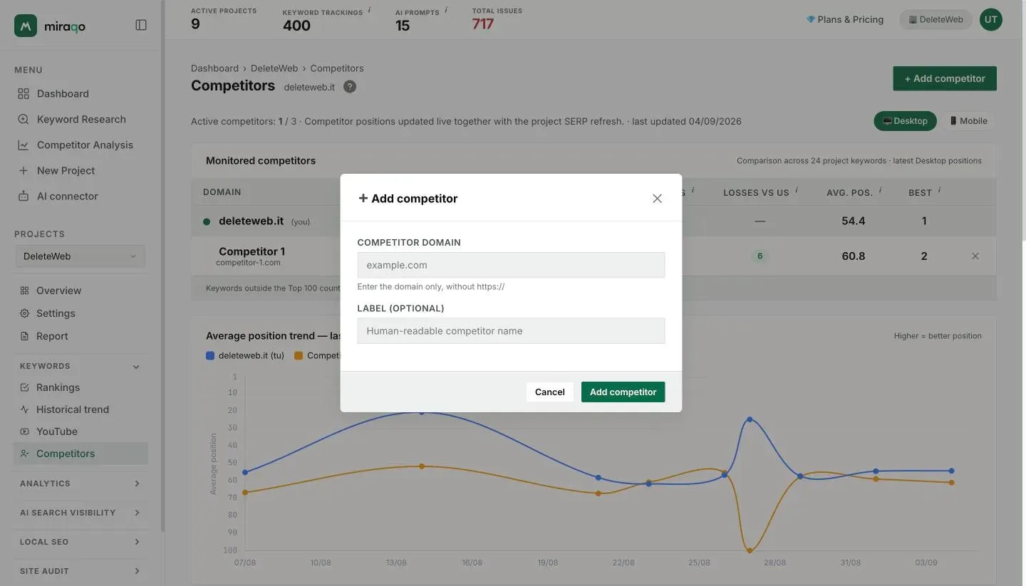 The Add competitor window: the Competitor domain field, the optional Label field and the confirm button