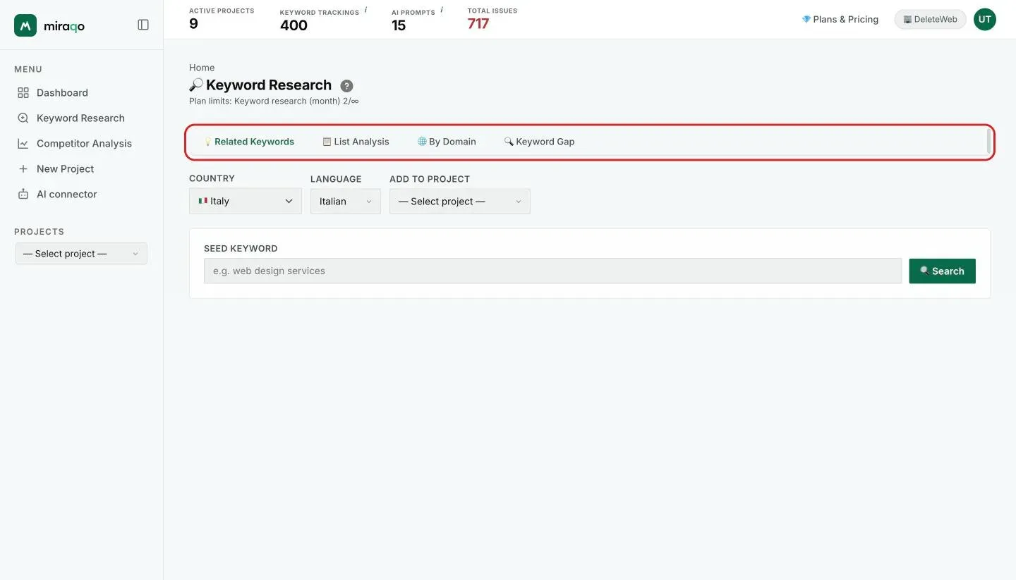 The mode bar, highlighted: Related Keywords, List Analysis, By Domain, Keyword Gap
