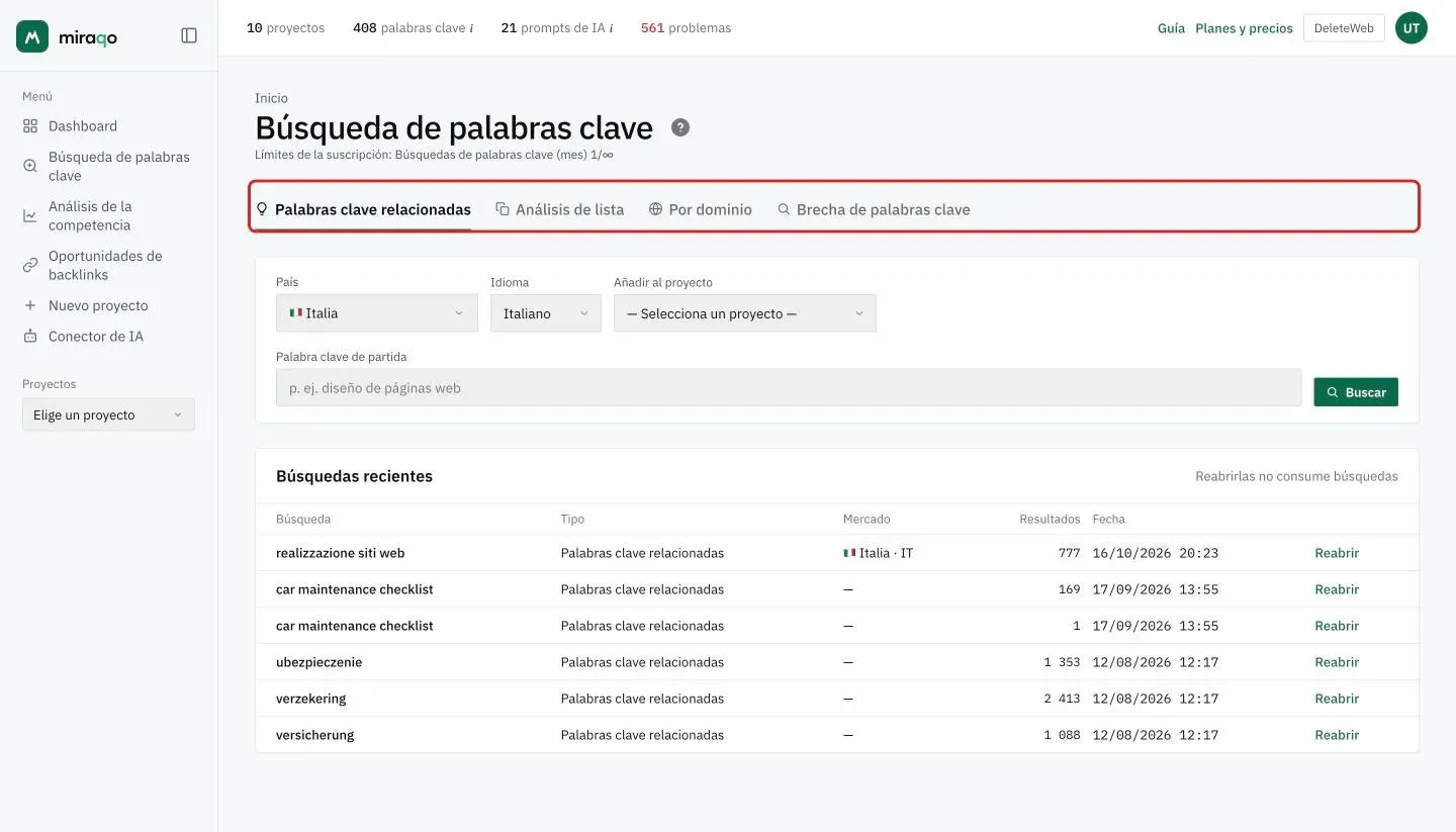 La barra de modos resaltada: Palabras clave relacionadas, Análisis de lista, Por dominio, Brecha de palabras clave
