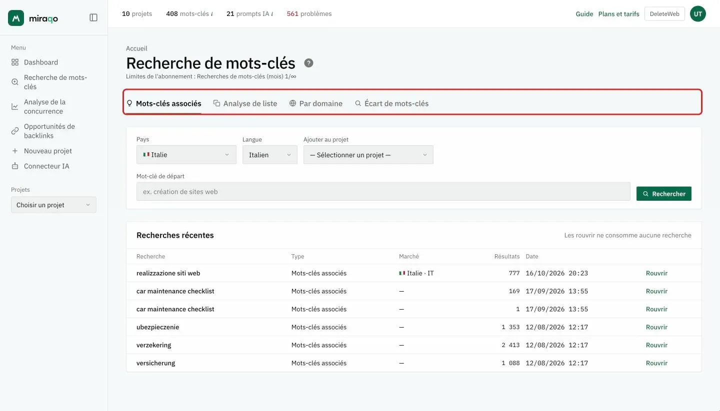 La barre des modes mise en évidence : Mots-clés associés, Analyse de liste, Par domaine, Écart de mots-clés