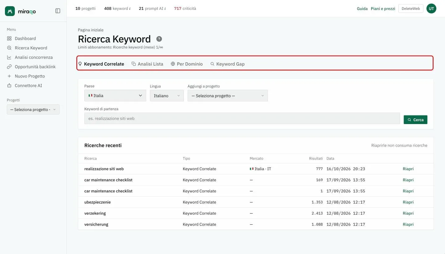 La barra delle modalità evidenziata: Keyword Correlate, Analisi Lista, Per Dominio, Keyword Gap