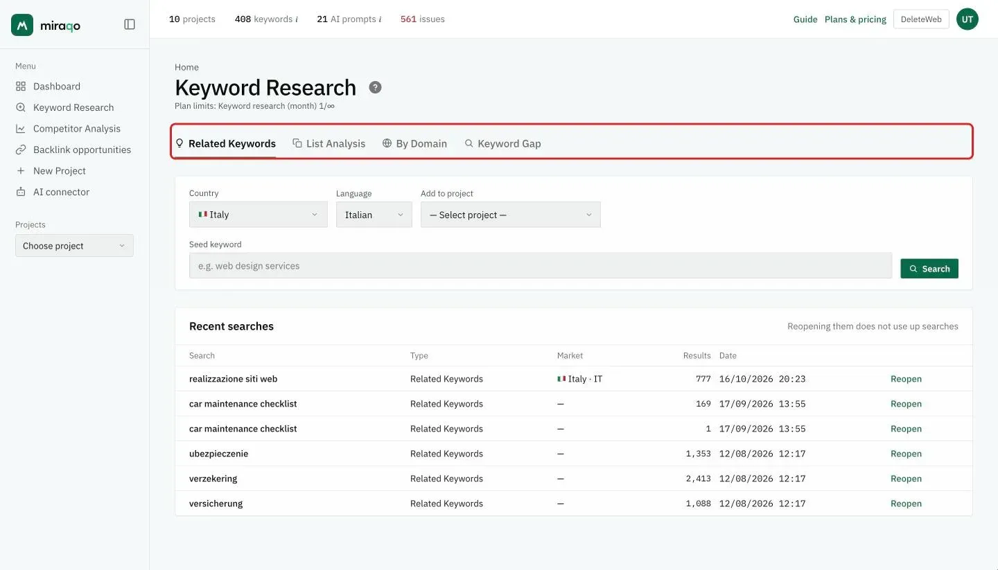 The mode bar, highlighted: Related Keywords, List Analysis, By Domain, Keyword Gap