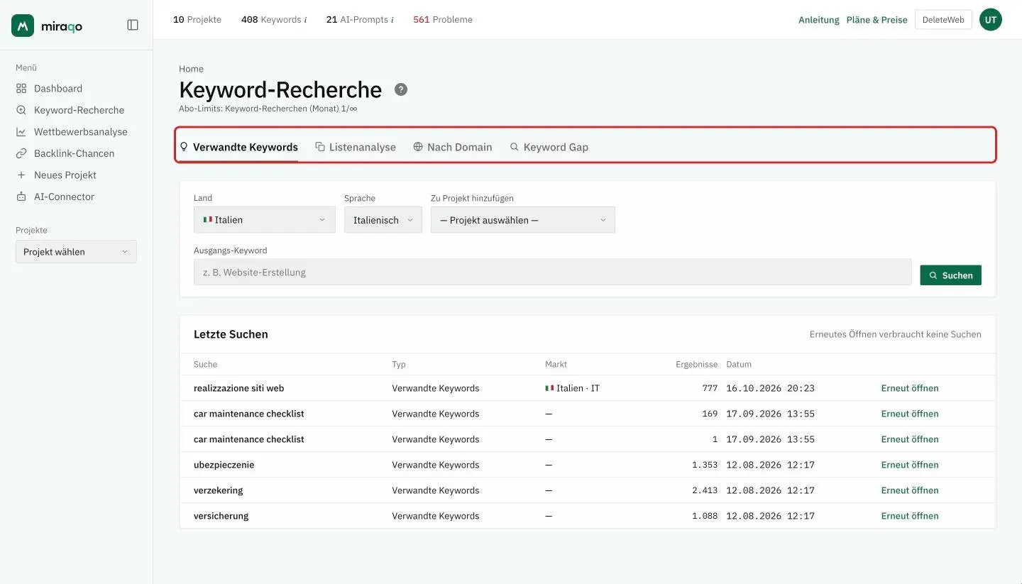 Die hervorgehobene Modus-Leiste: Verwandte Keywords, Listenanalyse, Nach Domain, Keyword Gap