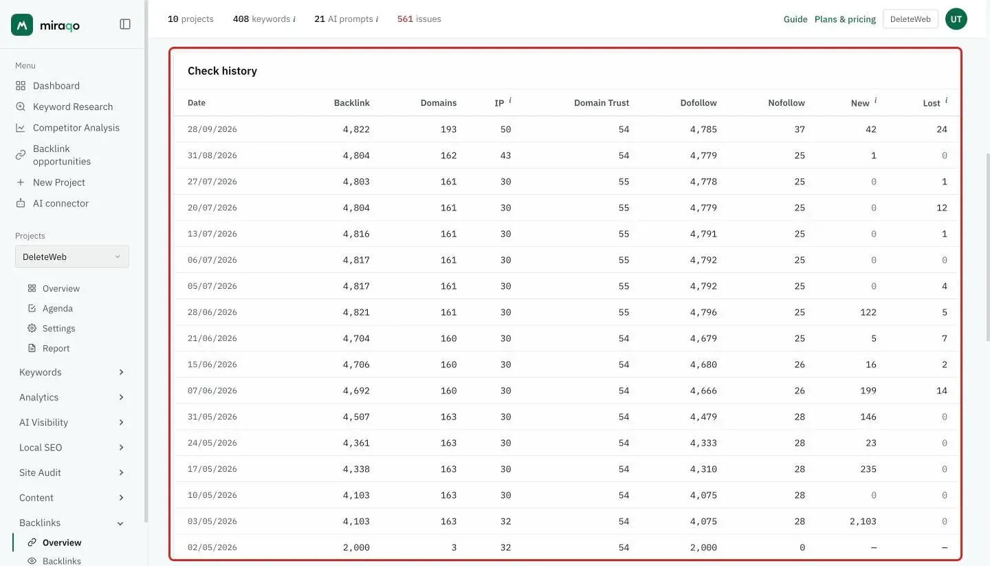 The Check history card highlighted: one row per check, most recent first, with date, backlinks, domains, IP, Domain Trust, dofollow, nofollow, new and lost