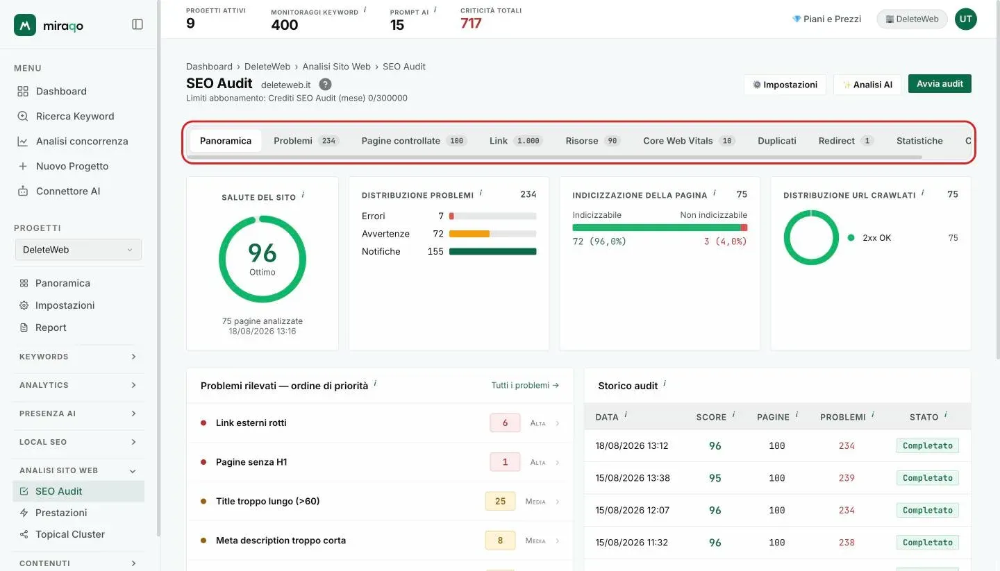 La barra dei tab del report evidenziata sotto il titolo SEO Audit: Panoramica, Problemi, Pagine controllate, Link, Risorse, Core Web Vitals, Duplicati, Redirect, Statistiche e Confronto, con il numero di elementi accanto a ogni tab