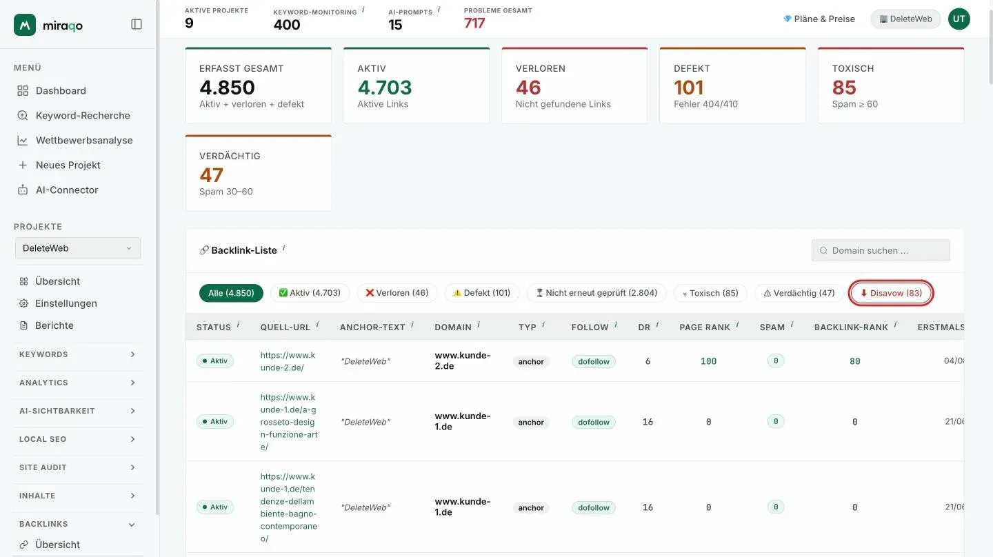 Die auf den Chip Toxisch gefilterte Liste: Zeilen mit dem Status Verloren oder Defekt, rotem Badge in der Spalte Spam und rötlichem Hintergrund; oben rechts neben den Chips der hervorgehobene Button Disavow mit der Anzahl der Domains