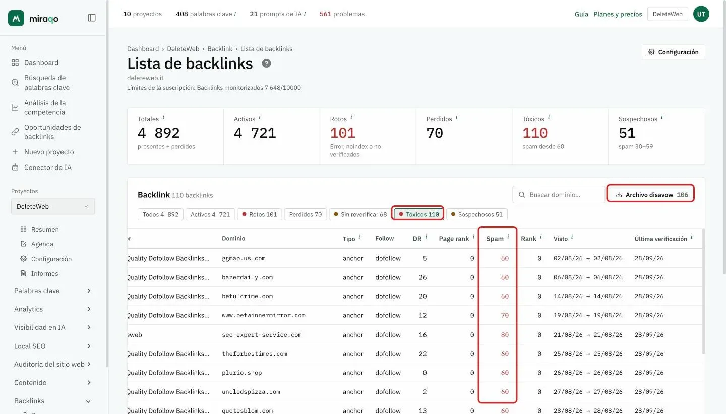 La lista filtrada por el chip Tóxicos resaltado: la columna Spam resaltada con las puntuaciones en rojo a partir de 60 y, arriba a la derecha, el botón Archivo disavow con el número de dominios