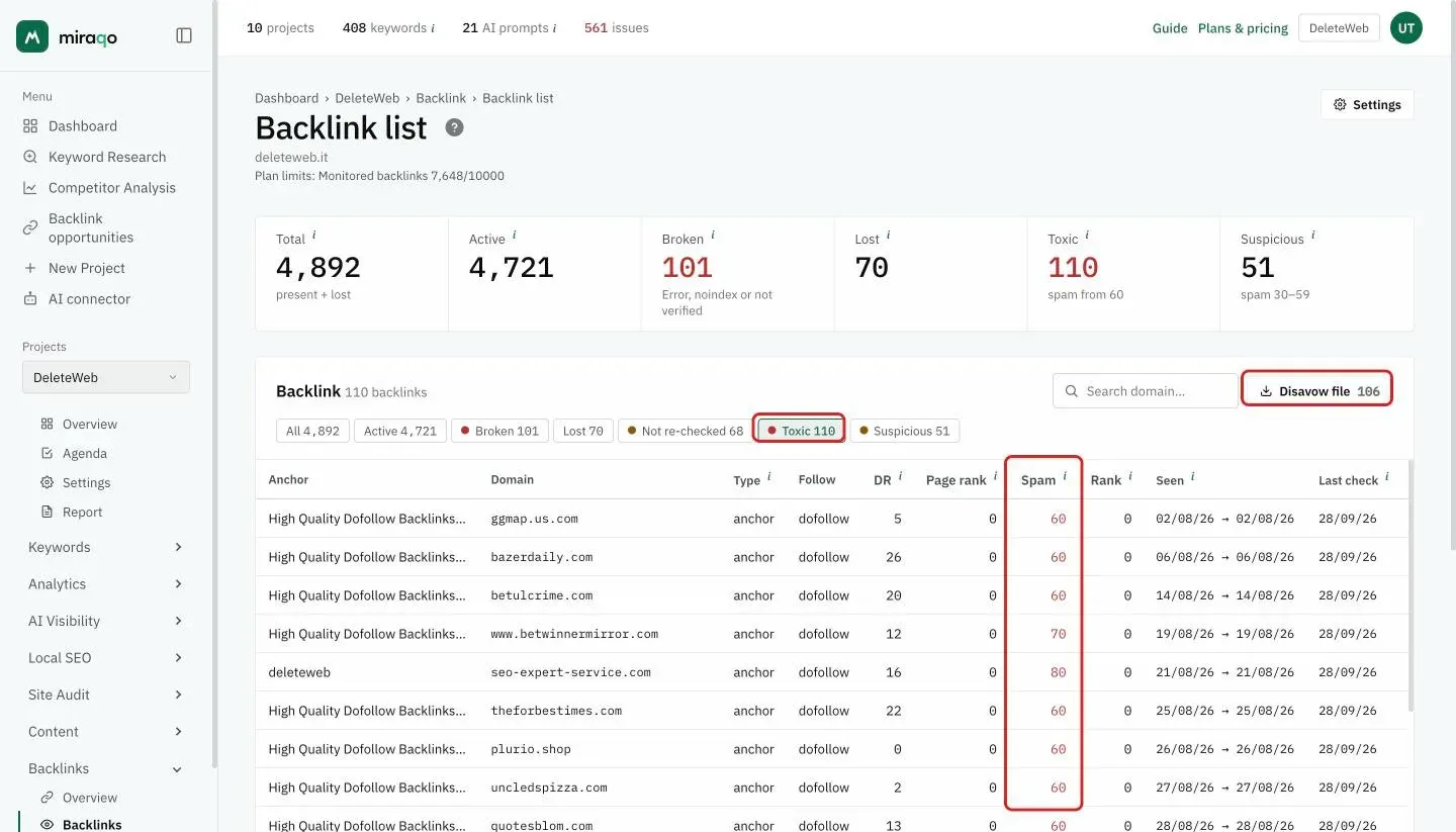 The list filtered on the highlighted Toxic chip: the highlighted Spam column with scores in red from 60 up, and top right the Disavow file button with the number of domains