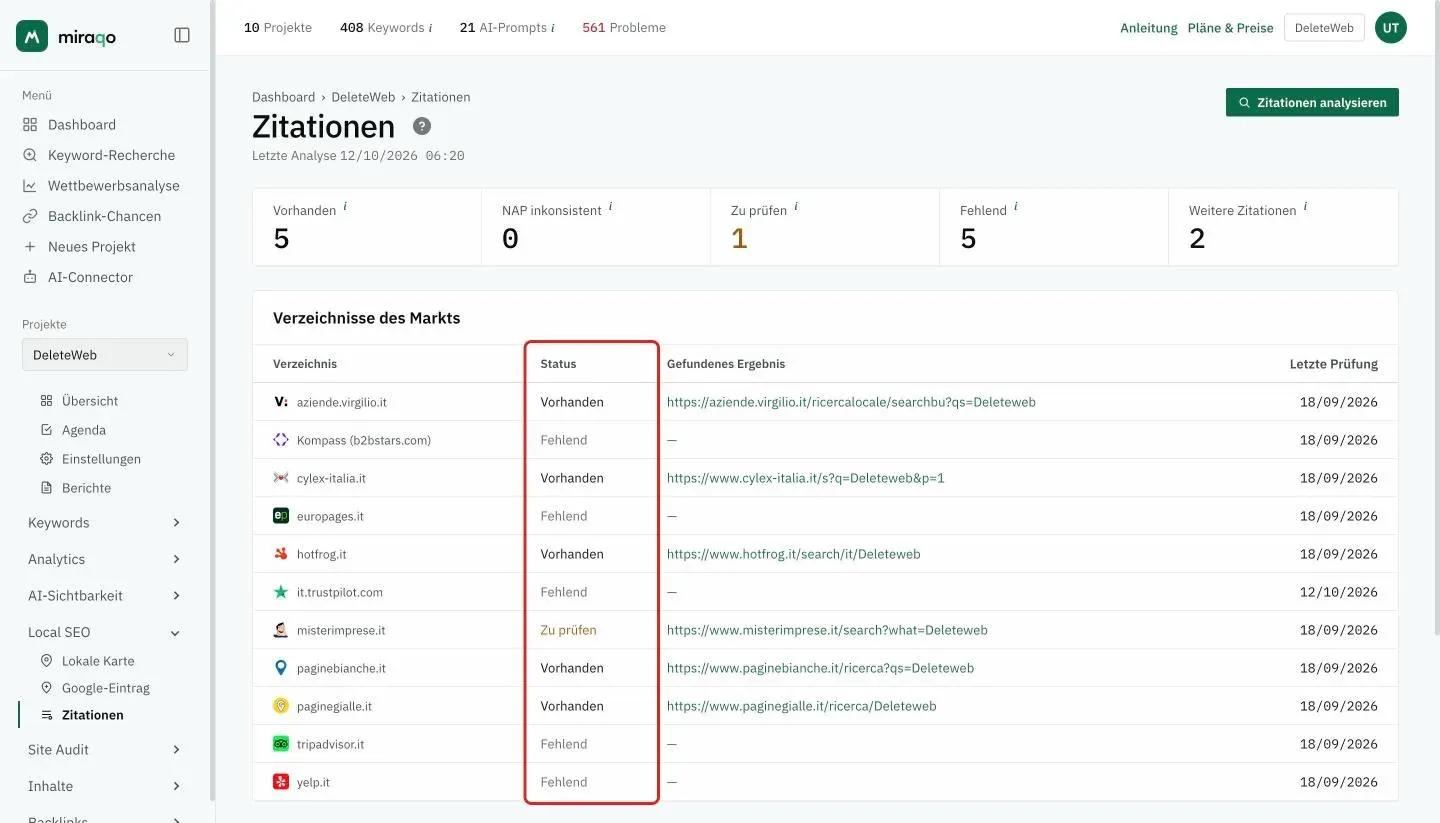 Die Tabelle Verzeichnisse des Markts mit der hervorgehobenen Spalte Status: Vorhanden, Zu prüfen in Orange und Fehlend in Grau, daneben der Link zum gefundenen Ergebnis und das Datum der letzten Prüfung