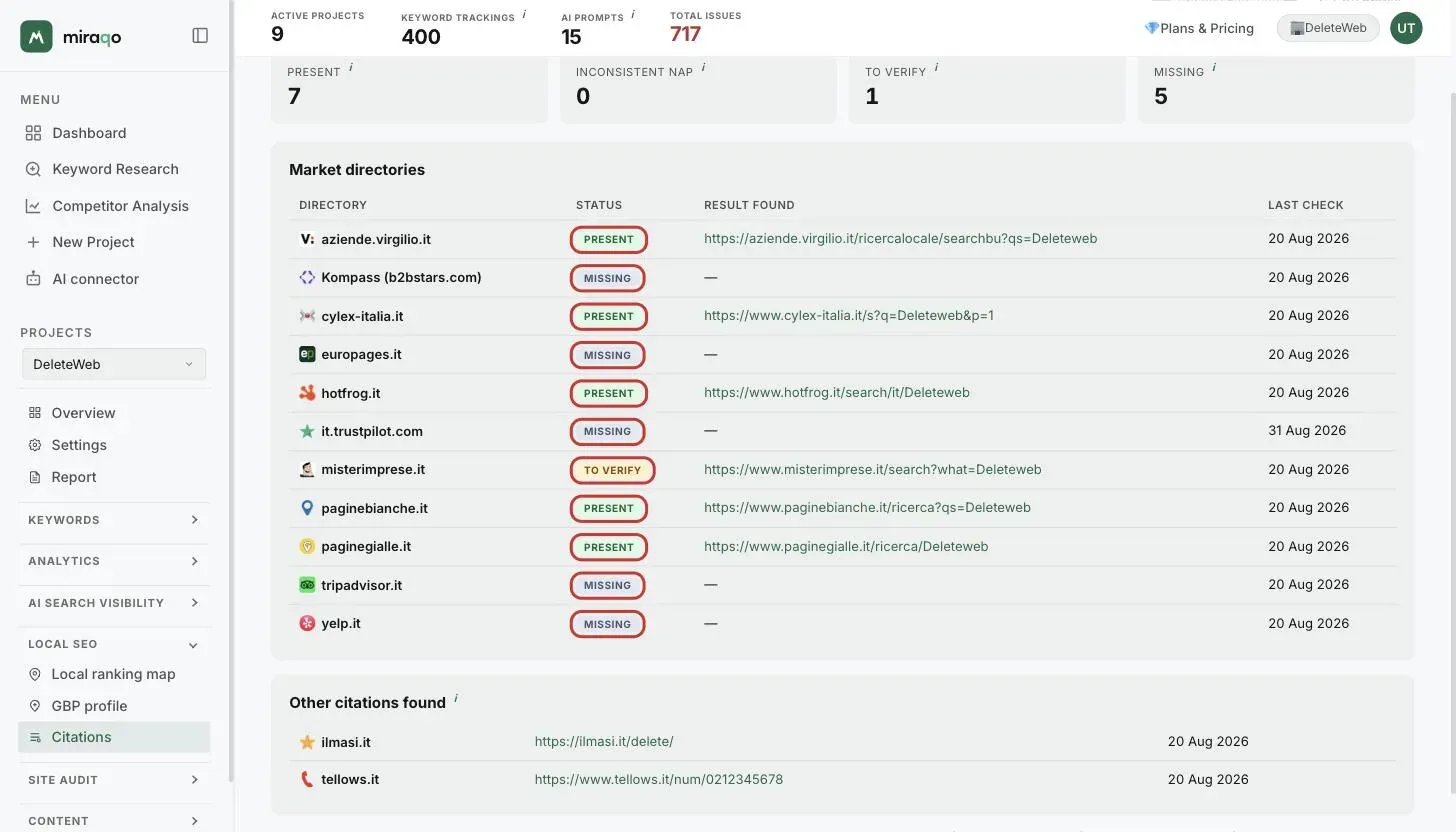 The Market directories table with the status badges highlighted in the Status column: Present in green, To verify in yellow, Missing in grey, and next to it the link to the page found