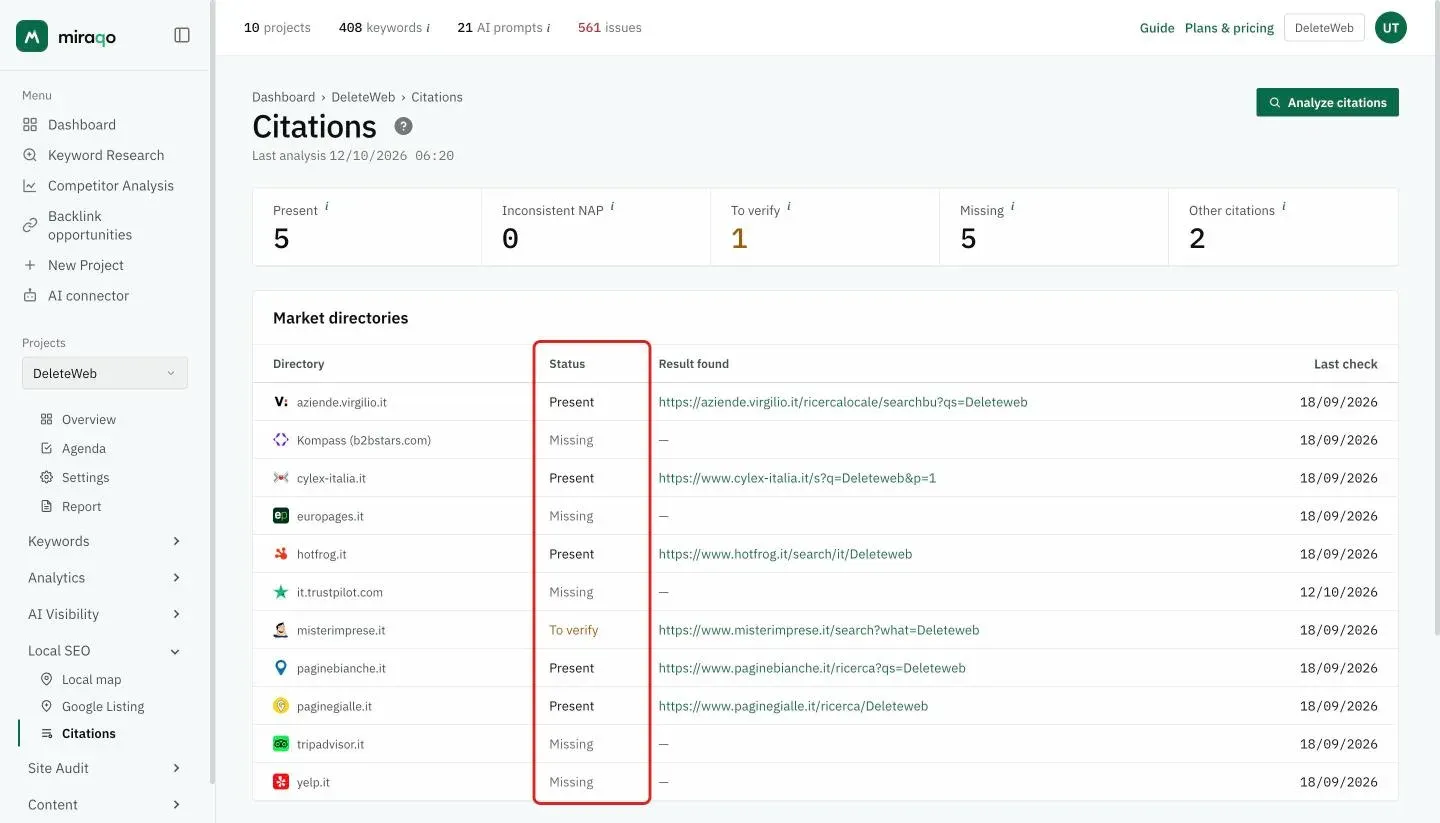 The Market directories table with the Status column highlighted: Present, To verify in orange and Missing in grey, and next to it the link to the result found and the date of the last check