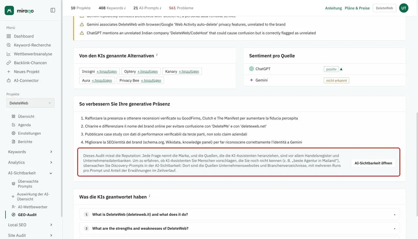Der untere Teil des Berichts: die genannten Alternativen mit den Links + hinzufügen, das Sentiment pro Quelle mit ChatGPT positiv und Gemini nicht erkannt, die vier Maßnahmen von So verbessern Sie Ihre generative Präsenz und, hervorgehoben, der Kasten Dieses Audit misst die Reputation mit dem Button AI-Sichtbarkeit öffnen; darunter die eingeklappten Fragen von Was die KIs geantwortet haben