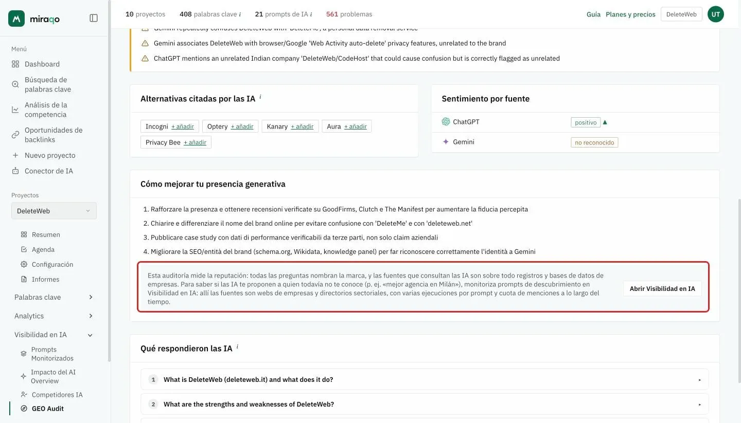 La parte inferior del informe: las alternativas citadas con los enlaces + añadir, el sentimiento por fuente con ChatGPT positivo y Gemini no reconocido, las cuatro acciones de Cómo mejorar tu presencia generativa y, resaltado, el recuadro Esta auditoría mide la reputación con el botón Abrir Visibilidad en IA; debajo, las preguntas plegadas de Qué respondieron las IA