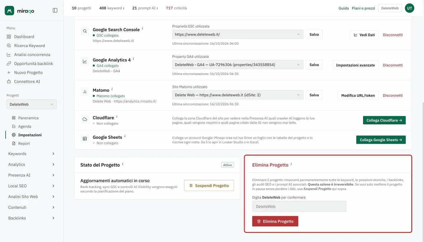 In fondo a Impostazioni → Generale: la card Stato del Progetto con Sospendi Progetto e, a destra, la card Elimina Progetto evidenziata, con l’avvertimento, il campo di conferma e il pulsante rosso