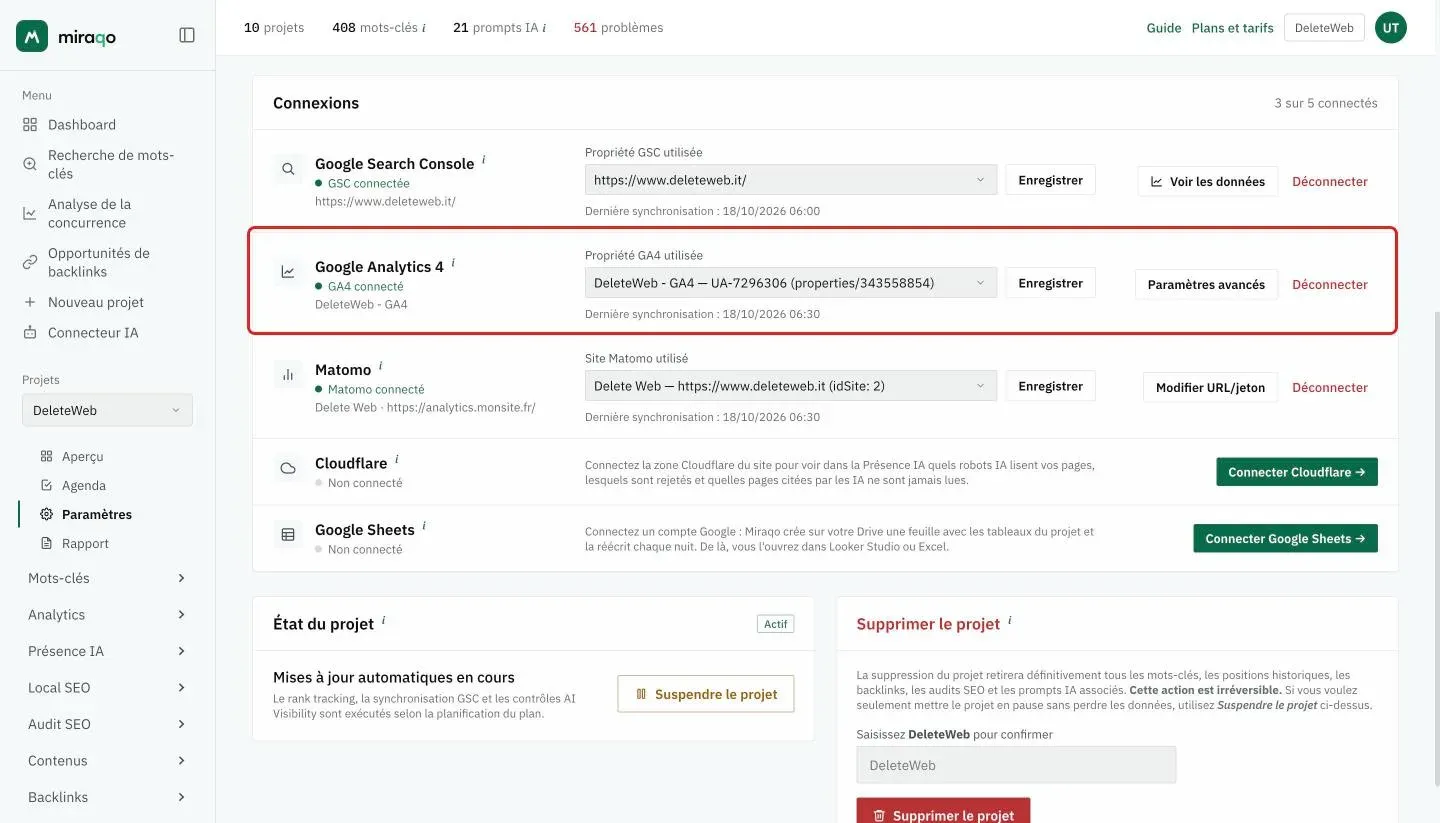 La ligne Google Analytics 4 de la carte Connexions mise en valeur : statut GA4 connecté avec le nom de la propriété, le menu Propriété GA4 utilisée avec Enregistrer, la date de la dernière synchronisation et les boutons Paramètres avancés et Déconnecter