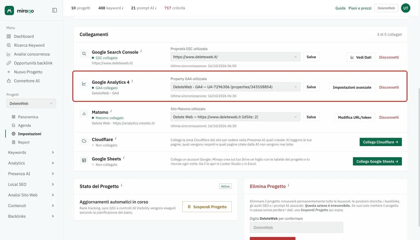 La riga Google Analytics 4 evidenziata nella card Collegamenti: stato GA4 collegato con il nome della property, il menu Property GA4 utilizzata con Salva, la data dell’ultima sincronizzazione e i bottoni Impostazioni avanzate e Disconnetti
