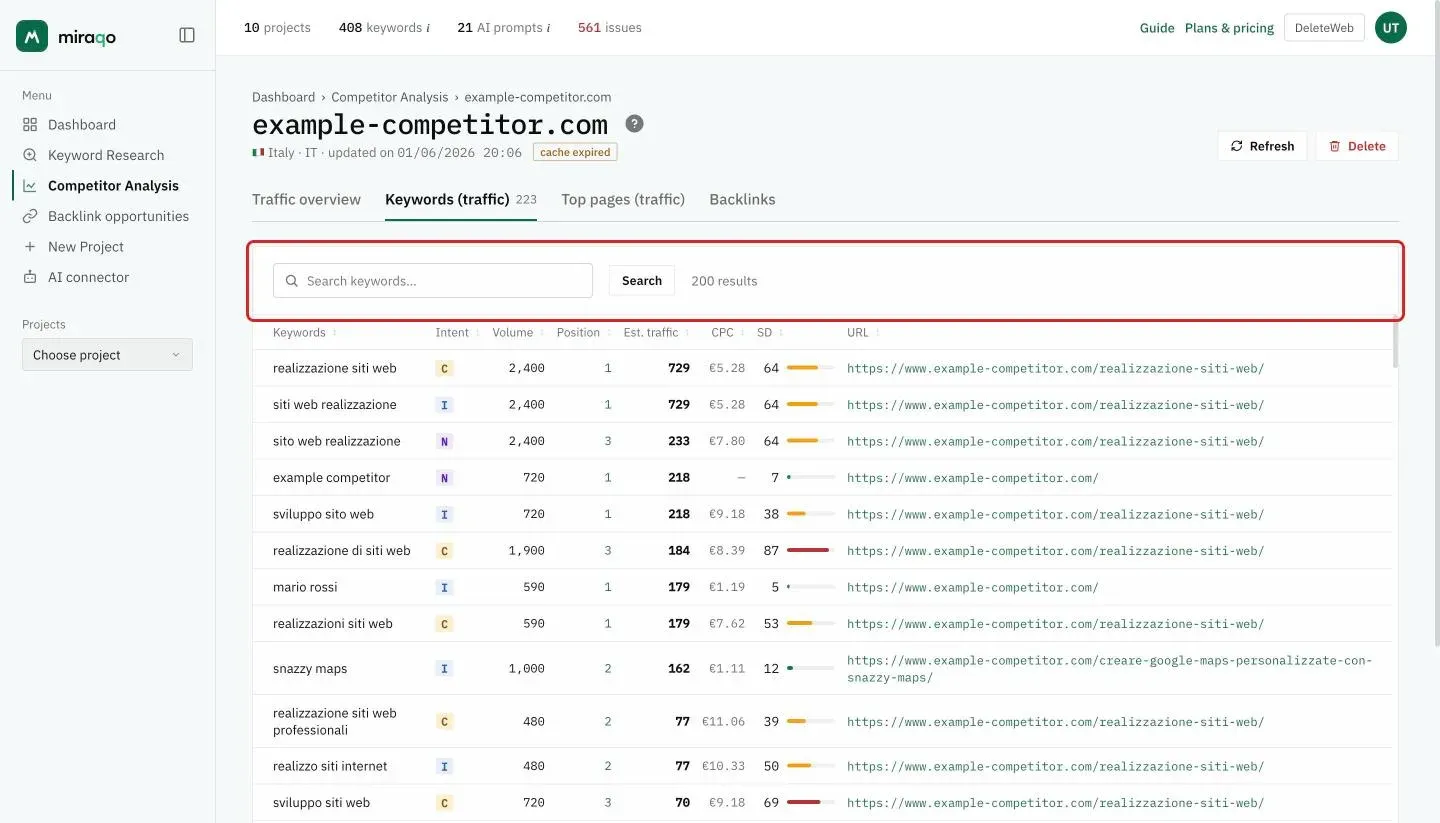 The Keywords (traffic) tab: highlighted, the search field and the Search button, next to them the number of results; below, the table with keyword, intent, volume, position, estimated traffic, CPC, difficulty with a coloured bar and ranking URL