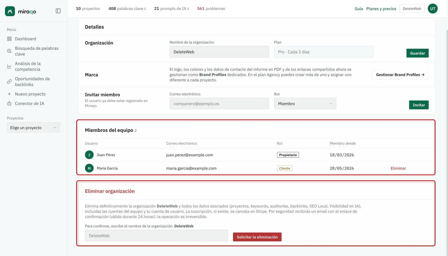 Resaltadas, la tarjeta Miembros del equipo, con una fila por miembro con usuario, correo, rol, fecha de ingreso y el botón Eliminar, y debajo la zona roja Eliminar organización con el campo del nombre y Solicitar la eliminación
