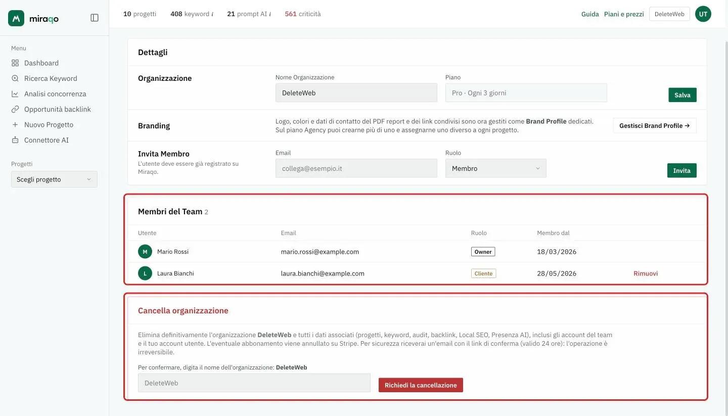 Evidenziate la card Membri del Team, con una riga per membro con utente, email, ruolo, data di ingresso e il pulsante Rimuovi, e sotto la zona rossa Cancella organizzazione con il campo per il nome e Richiedi la cancellazione
