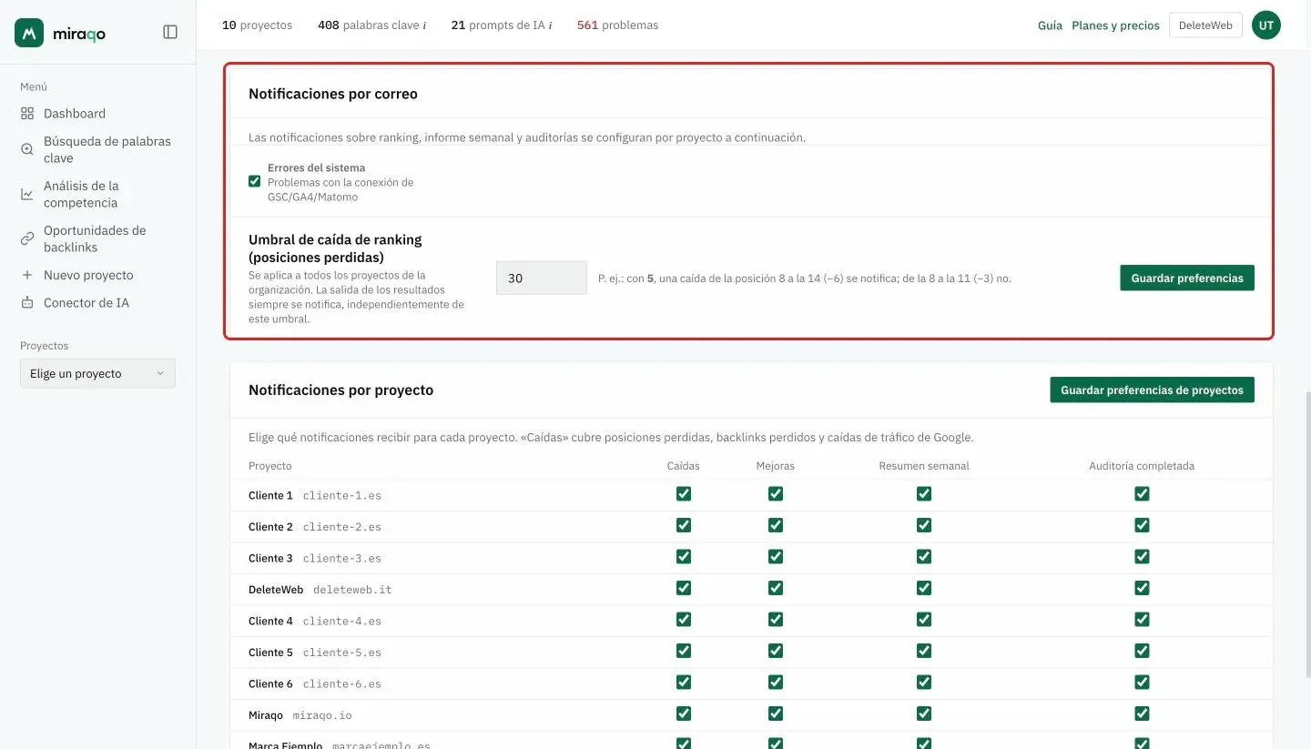 La tarjeta Notificaciones por correo, resaltada: la casilla Errores del sistema para los problemas de conexión con GSC, GA4 y Matomo, el Umbral de caída de ranking con un ejemplo y el botón Guardar preferencias