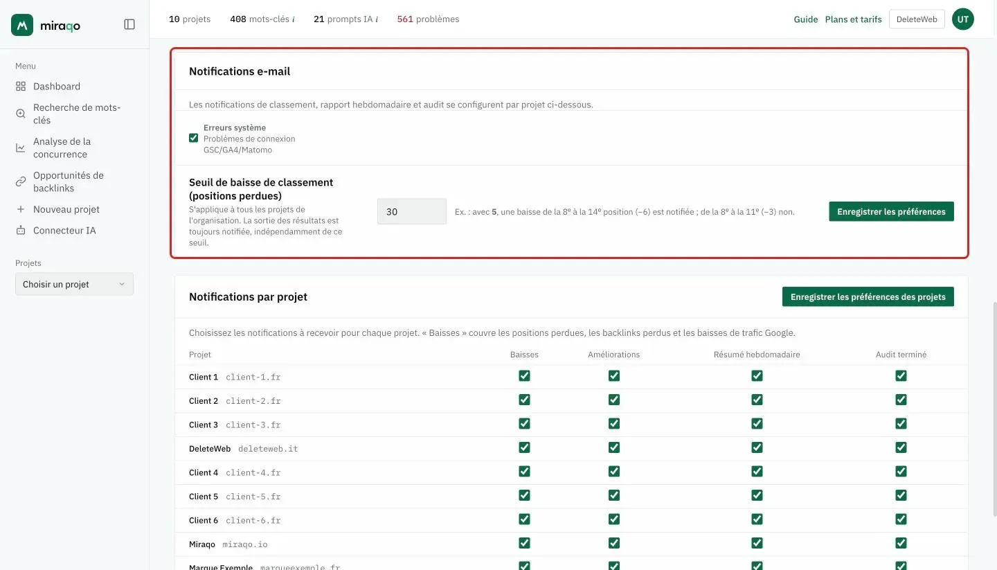 La carte Notifications e-mail, mise en évidence : la case Erreurs système pour les problèmes de connexion avec GSC, GA4 et Matomo, le Seuil de baisse de classement avec un exemple et le bouton Enregistrer les préférences