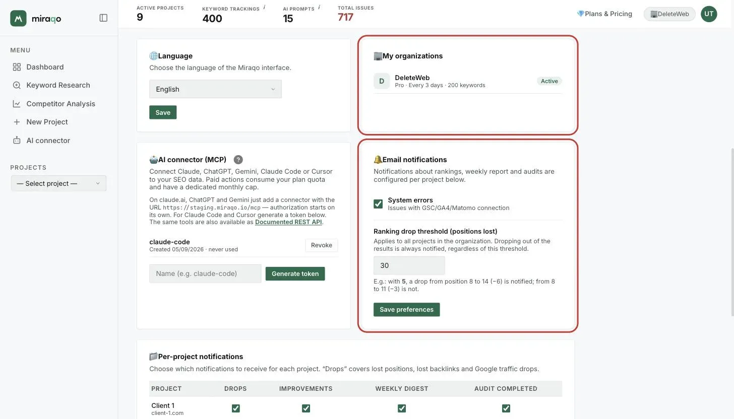 The My Organisations card, highlighted, with the active organisation, the plan and the cadence; below, the AI Connector (MCP) and Email Notifications cards with the System errors checkbox and the Ranking drop threshold