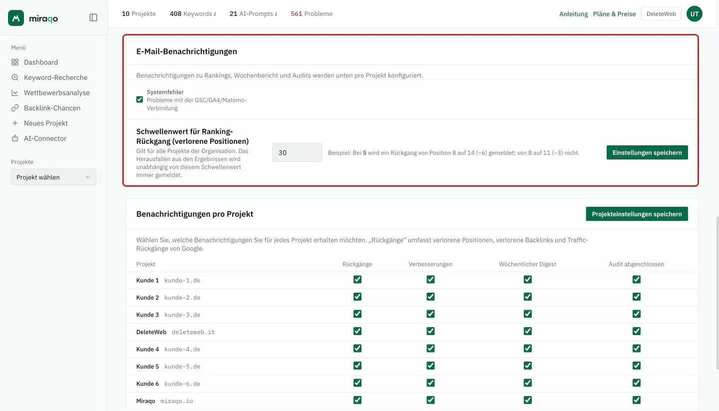 Die hervorgehobene Karte E-Mail-Benachrichtigungen: das Kästchen Systemfehler für Probleme mit der GSC-/GA4-/Matomo-Verbindung, der Schwellenwert für Ranking-Rückgang mit einem Beispiel und der Button Einstellungen speichern