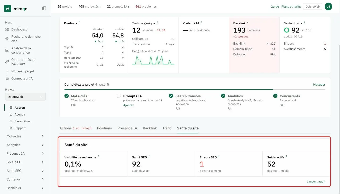 L’onglet Santé du site mis en évidence : Visibilité de recherche, Santé SEO avec la date de l’audit, Erreurs SEO avec les avertissements et Suivis actifs, et le lien Lancer l’audit
