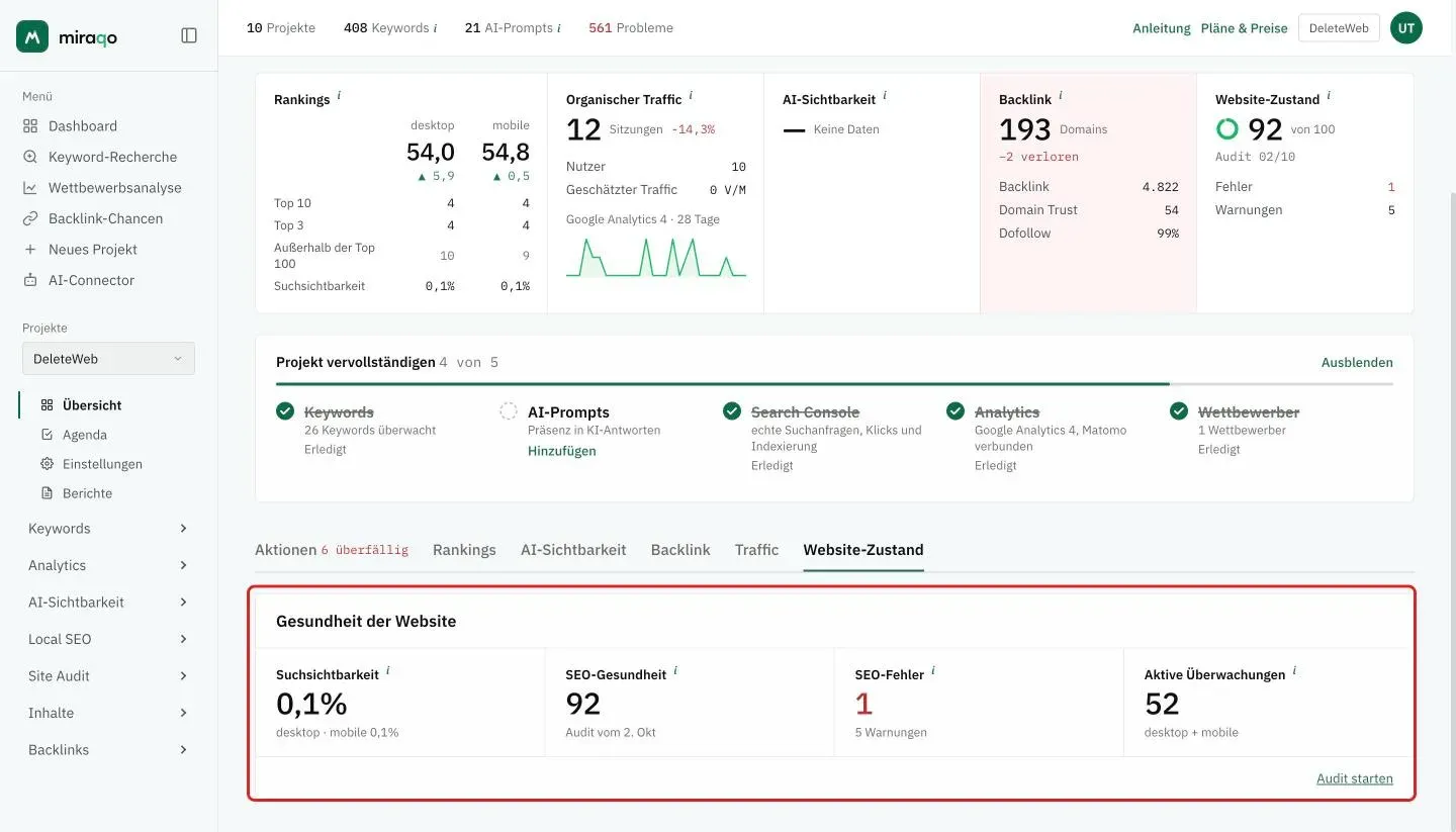 Der hervorgehobene Tab Website-Zustand: Suchsichtbarkeit, SEO-Gesundheit mit dem Datum des Audits, SEO-Fehler mit den Warnungen und Aktive Überwachungen, und der Link Audit starten