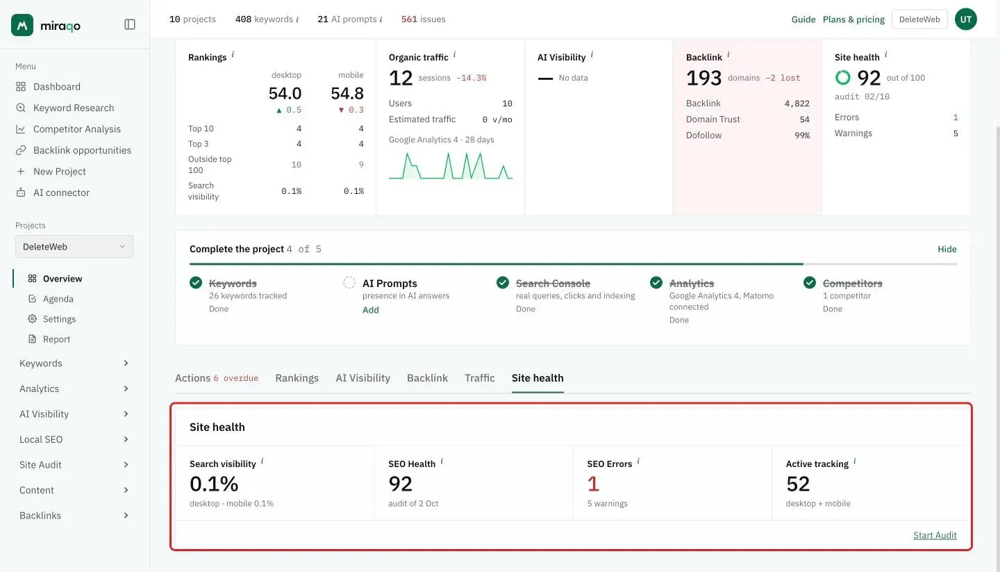 The Site health tab highlighted: Search visibility, SEO Health with the audit date, SEO Errors with the warnings and Active tracking, and the Start Audit link