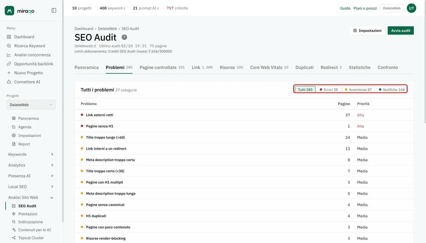 Il tab Problemi con i chip Tutti, Errori, Avvertenze e Notifiche evidenziati e, sotto, la lista dei problemi con il conteggio e la priorità di ciascuno
