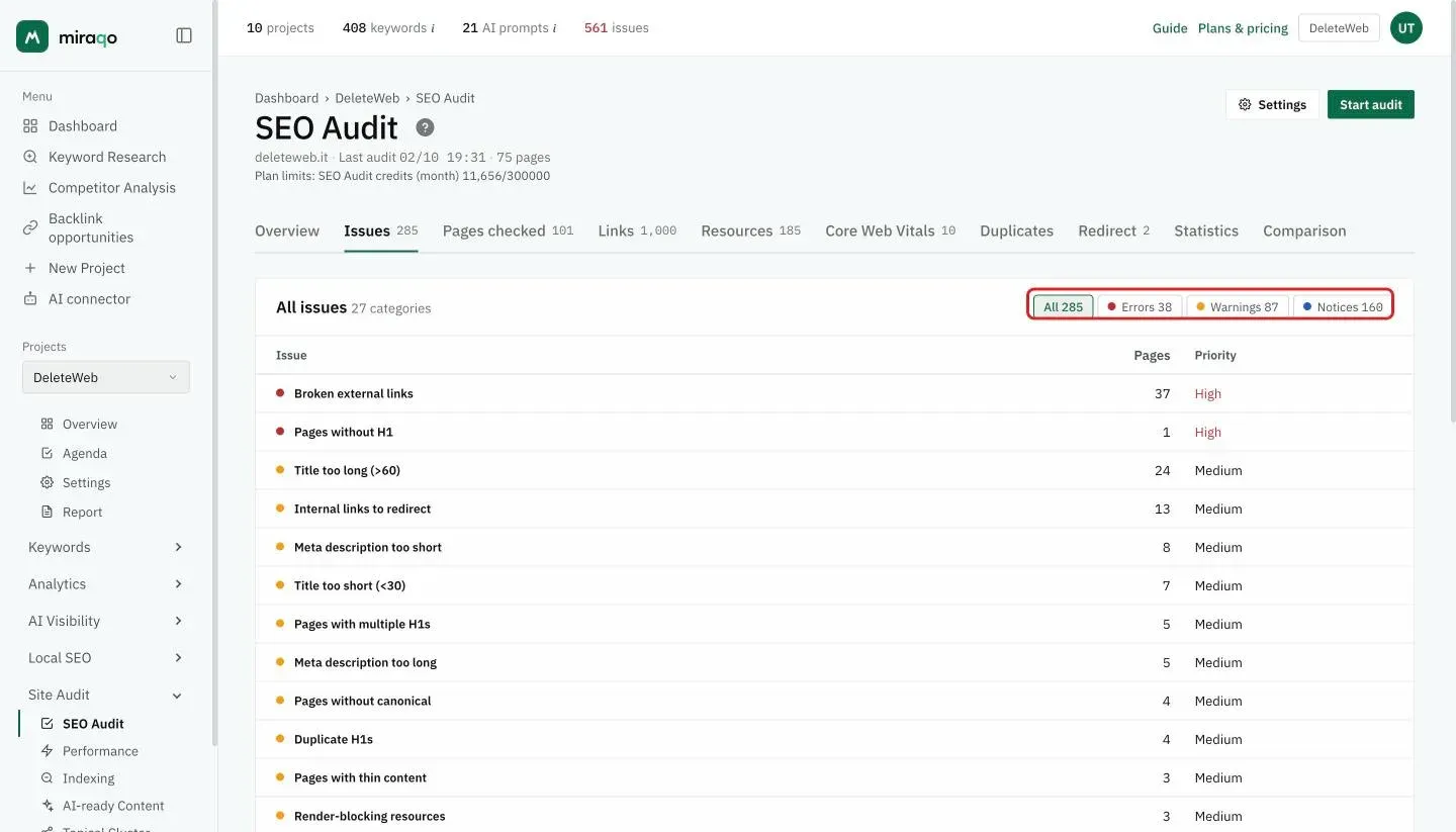 The Issues tab with the All, Errors, Warnings and Notices chips highlighted and, below, the issue list with the count and priority of each