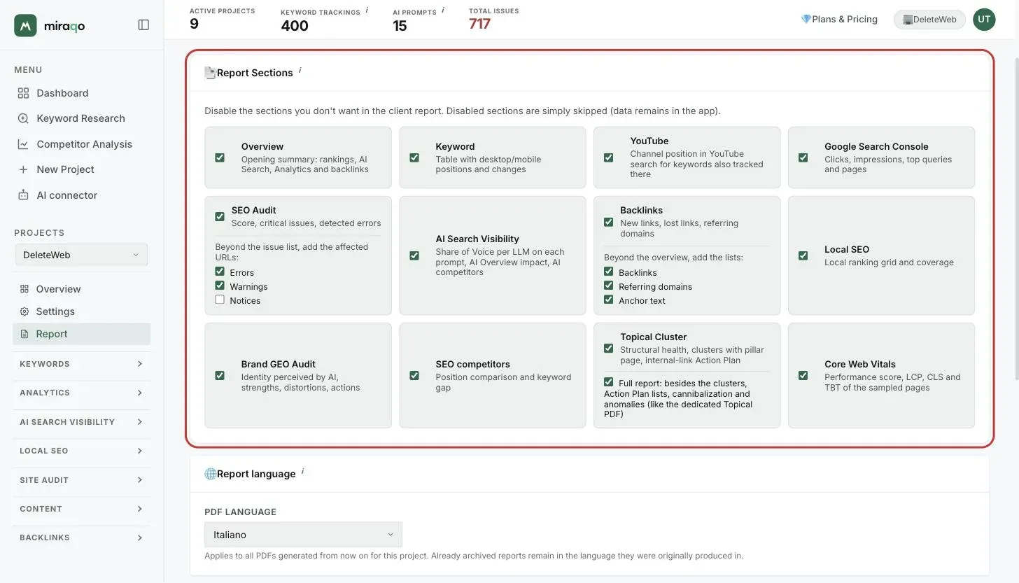 The Template and Cover tab, Report Sections card: one checkbox per section with the description, and below SEO Audit, Backlinks and Topical Cluster the optional detail checkboxes