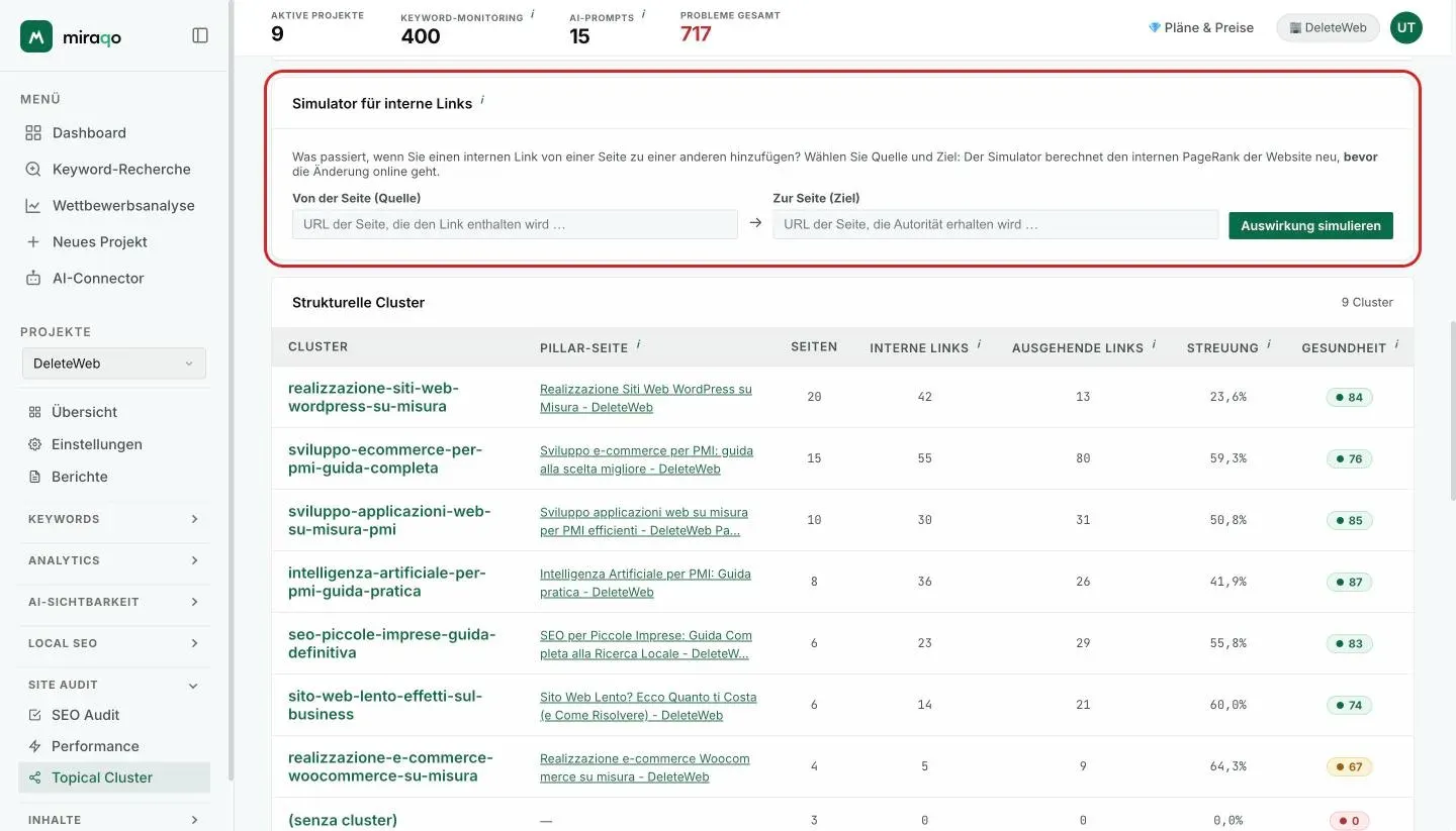 Die hervorgehobene Karte Interner Link-Simulator: die Felder Von Seite (Quelle) und Zu Seite (Ziel) mit dem Button Auswirkung simulieren; darunter beginnt die Tabelle Strukturelle Cluster