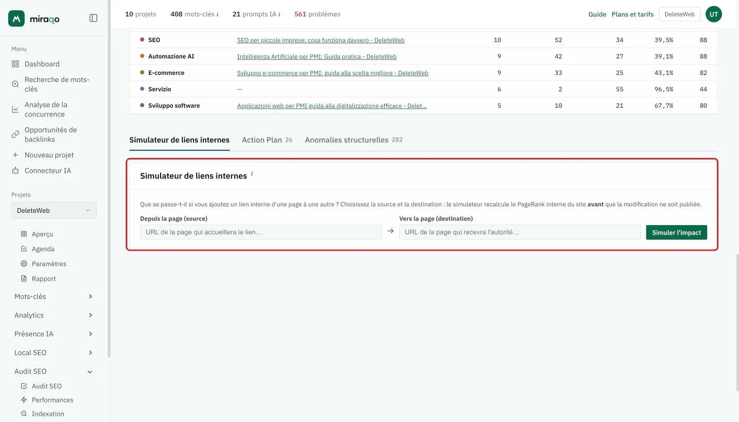 L’onglet Simulateur de liens internes mis en évidence : les champs page source (d’où part le lien) et destination avec le bouton Simuler l’impact ; au-dessus, le tableau Clusters par sujet et les onglets Plan d’action et Anomalies structurelles
