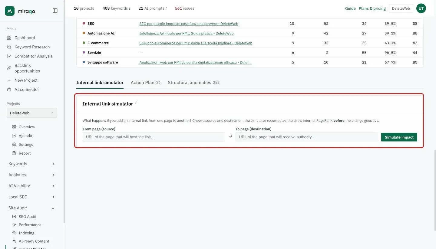 The Internal link simulator tab highlighted: the From page (source) and To page (destination) fields with the Simulate impact button; above, the Clusters by topic table and the Action Plan and Structural anomalies tabs