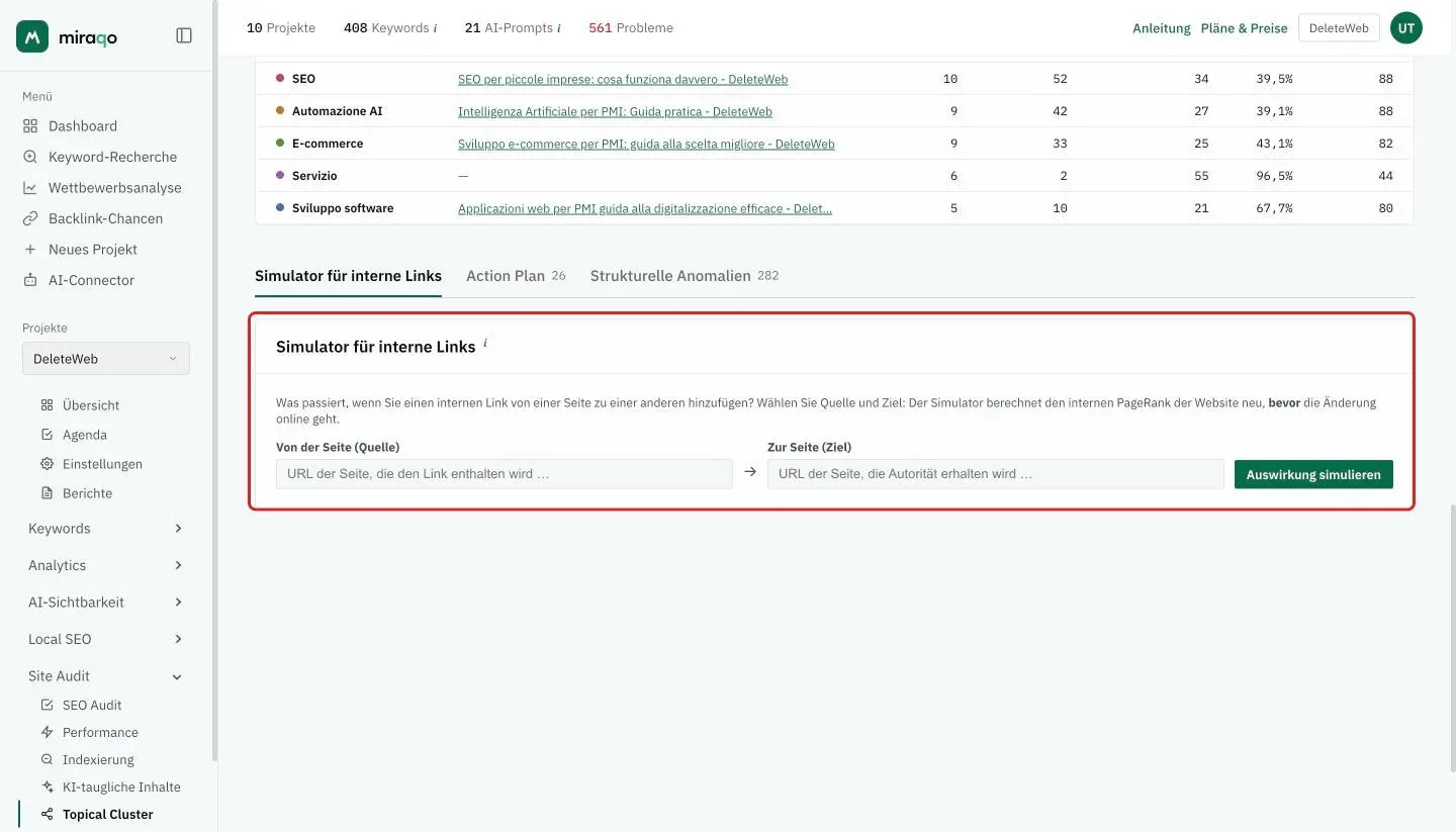 Der hervorgehobene Tab Simulator für interne Links: die Felder Von der Seite (Quelle) und Zur Seite (Ziel) mit dem Button Auswirkung simulieren; darüber die Tabelle Cluster nach Thema und die Tabs Action Plan und Strukturelle Anomalien