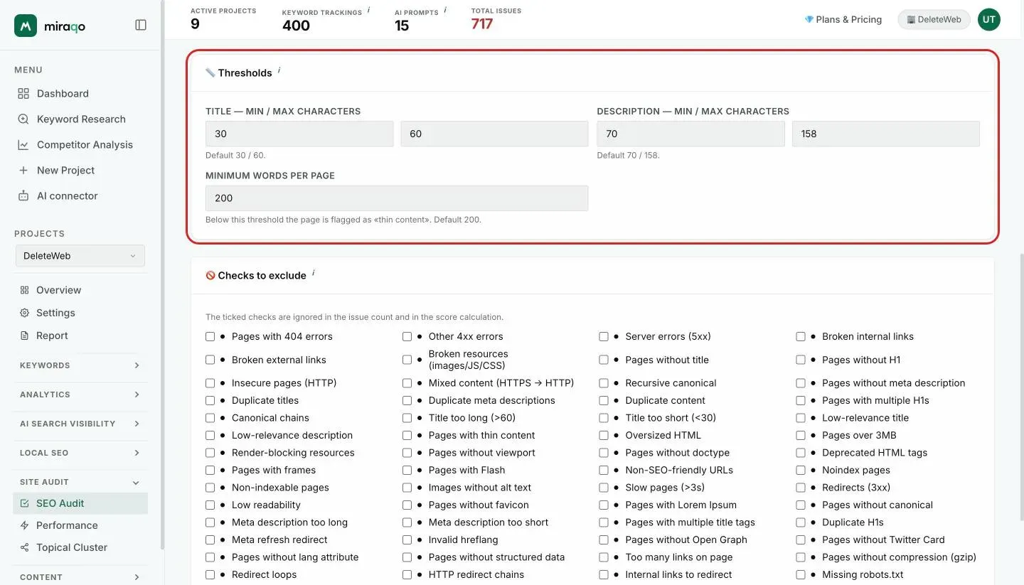 The Thresholds card, highlighted: the min and max character fields for Title and Description and the Minimum words per page; below, the Checks to exclude card begins