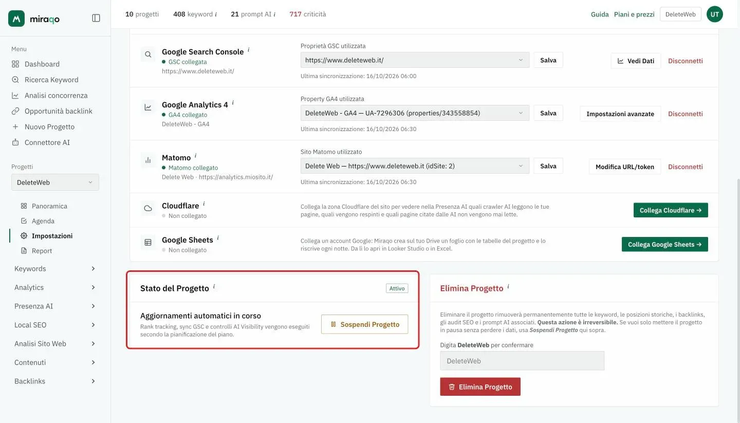 La card Stato del Progetto evidenziata con l’etichetta Attivo, la nota Aggiornamenti automatici in corso e il pulsante Sospendi Progetto; accanto, la zona rossa Elimina Progetto con il campo di conferma