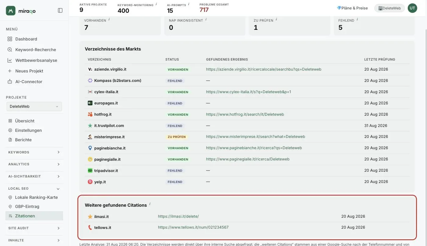Der hervorgehobene Abschnitt Weitere gefundene Citations unter der Tabelle, mit den Websites außerhalb der Liste, dem Link zur Seite und dem Datum; unten der Hinweis mit dem Datum der letzten Analyse