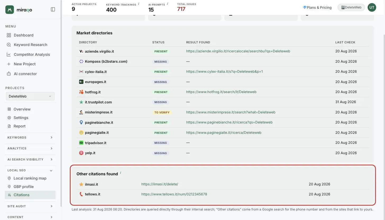 The Other citations found section, highlighted below the table, with sites outside the directory list, the link to the page and the date; at the bottom, the note with the date of the last analysis