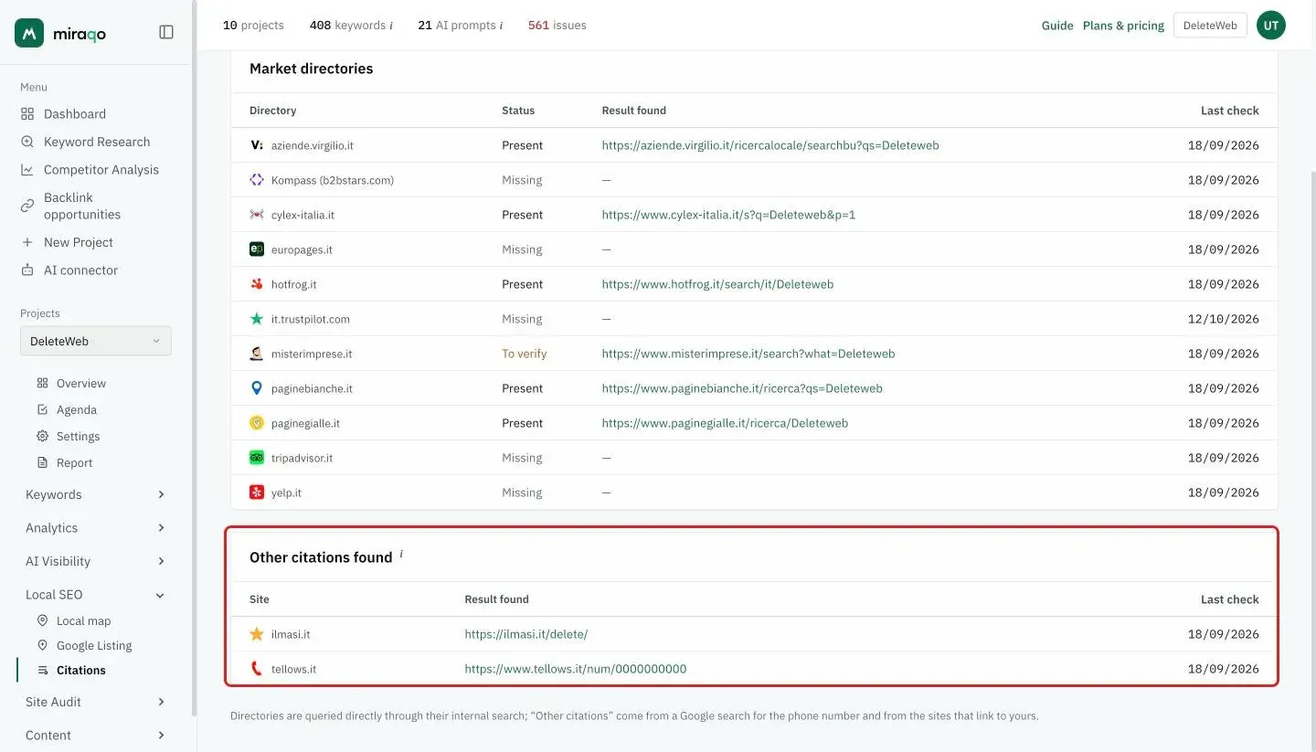 The Other citations found section, highlighted below the table: the sites outside the directory list with the link to the result and the date of the last check; at the bottom, the note on where the results come from