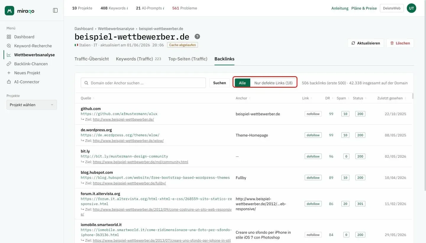 Der Tab Backlinks: das Suchfeld für Domain oder Anchor, hervorgehoben der Filter Alle / Nur defekte Links mit der Anzahl der defekten Links und daneben die Zahl der Backlinks; darunter die Liste mit Quelle und Ziel, Anchor, dofollow oder nofollow, DR, Spam, Status und Zuletzt gesehen